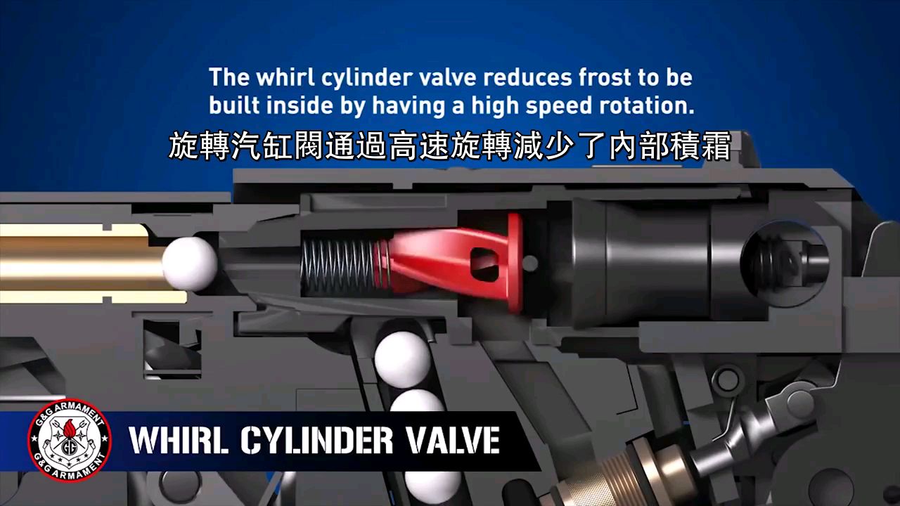 G&G 2018 低溫抗寒陶瓷閥芯